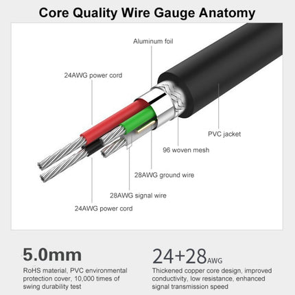 USB 3.0 Male to Female Super Speed Extension Cable, Length:10m-garmade.com