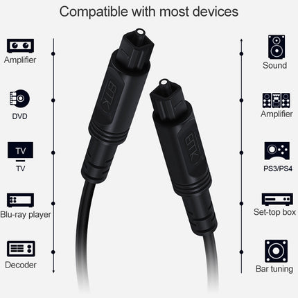 2m EMK OD2.2mm Digital Audio Optical Fiber Cable Plastic Speaker Balance Cable(Black)-garmade.com