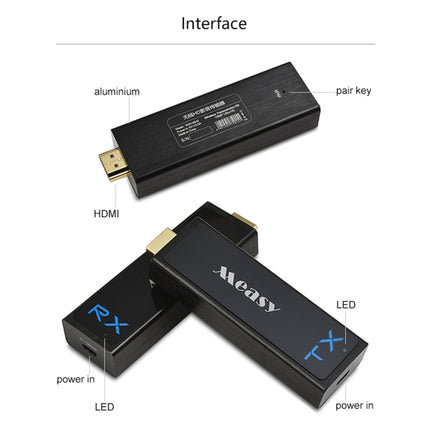 Measy W2H Nano 1080P HDMI 1.4 3D Wireless HDMI Audio Video Transmitter Receiver Extender, Transmission Distance: 30m, EU Plug-garmade.com