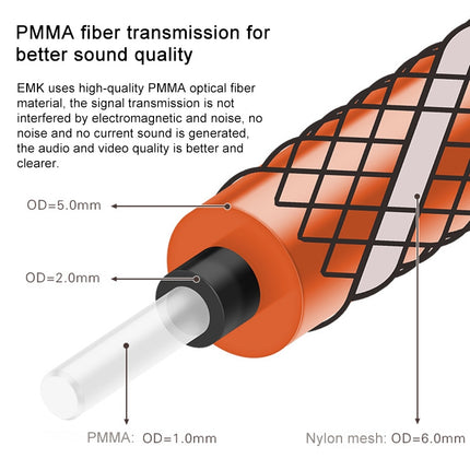 EMK 90 Degree Swivel Adjustable Right Angled 360 Degrees Rotatable Pulg Nylon Woven Mesh Optical Audio Cable, Cable Length:1m(Orange)-garmade.com