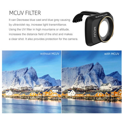 Sunnylife MM-FI9250 For DJI Mavic Mini / Mini 2 Drone MCUV Lens Filter-garmade.com
