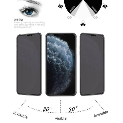 Anti-peeping Plasma Oil Coated High Aluminum Wear-resistant Tempered Glass Film For iPhone X / XS-garmade.com