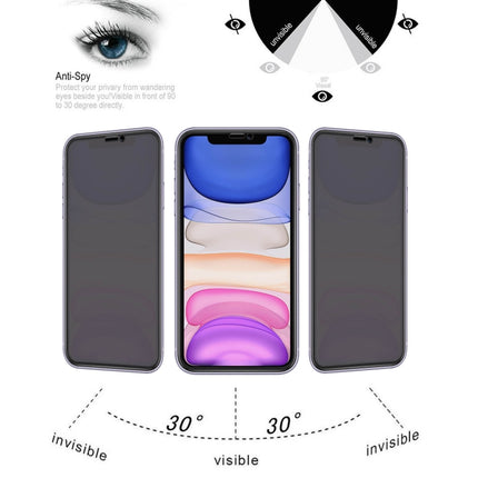 Anti-peeping Plasma Oil Coated High Aluminum Wear-resistant Tempered Glass Film For iPhone 11-garmade.com