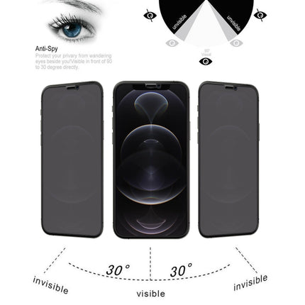 Anti-peeping Plasma Oil Coated High Aluminum Wear-resistant Tempered Glass Film For iPhone 12 / 12 Pro-garmade.com