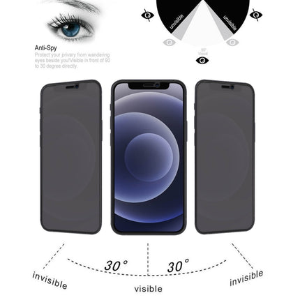 25 PCS Anti-peeping Plasma Oil Coated High Aluminum Wear-resistant Tempered Glass Film For iPhone 12 mini-garmade.com