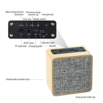 Q4 Wooden Fabric Bluetooth Speaker, Support TF Card & 3.5mm AUX(Yellow)-garmade.com