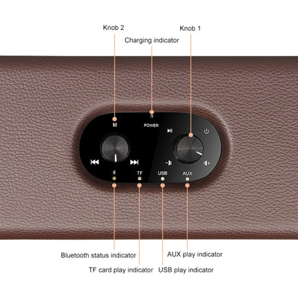 D30 Portable Subwoofer Wooden Bluetooth 4.2 Speaker, Support TF Card & 3.5mm AUX & U Disk Play(Brown)-garmade.com