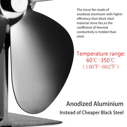 YL-105 4-Blade Aluminum Heat Powered Fireplace Stove Fan(Black)-garmade.com