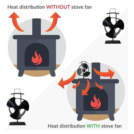 YL401 3-Blade High Temperature Metal Heat Powered Fireplace Stove Fan (Gold)-garmade.com