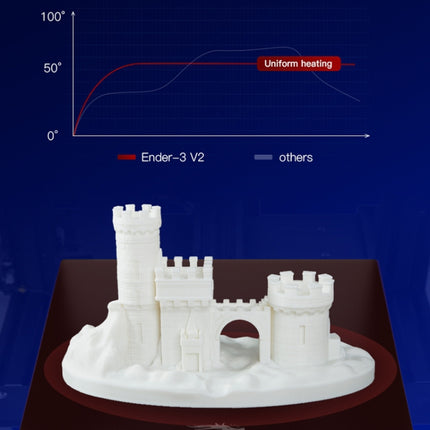 CREALITY Ender-3 V2 Craborundom Glass Platform Ultra-silent DIY 3D Printer, Print Size : 22 x 22 x 25cm, EU Plug-garmade.com