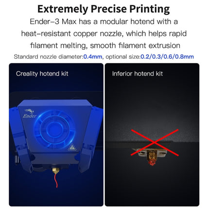 CREALITY Ender-3 Max Smart Sensor Dual Cooling Fans DIY 3D Printer, Print Size : 30 x 30 x 34cm, US Plug-garmade.com