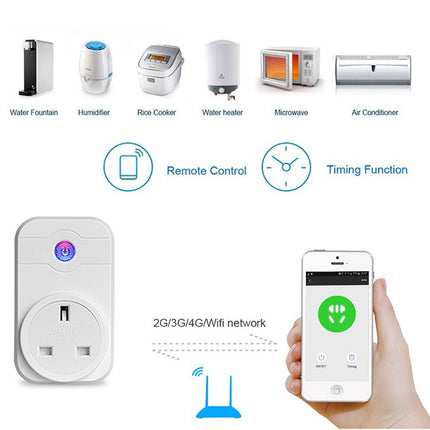 SWA1 10A Home Automation Wireless Smart WiFi Socket, Support Smartphone Remote Control & Timing Switch & Alexa & Google Home-garmade.com