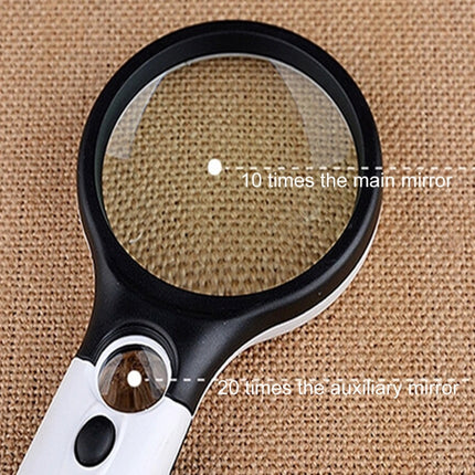 Reading Visual Magnifier with 3 LED Light, Mini Portable 3-45X Handheld (Black)-garmade.com