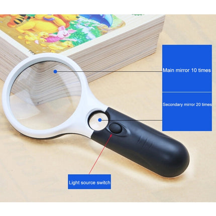Reading Visual Magnifier with 3 LED Light, Mini Portable 3-45X Handheld Reading Visual Magnifier with 3 LED Light(White)-garmade.com