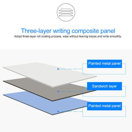 Portable Magnetic Desktop Small Whiteboard Message Writing Board, Size: 25cm x 25cm-garmade.com