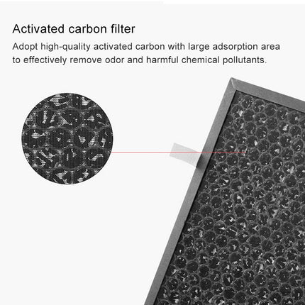 For LUFTMED D300 Air Purifier Replacement Filter Element HEPA + Activated Carbon Screen Strainer Set-garmade.com