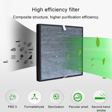 For Yadu KJ455G-S4 KJ480-P4 Air Purifier Replacement Filter Element Screen Strainer-garmade.com