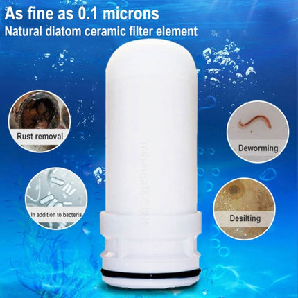 KONKA LT01-LX Household Kitchen Faucet Water Purifier Ceramic Filter Element-garmade.com