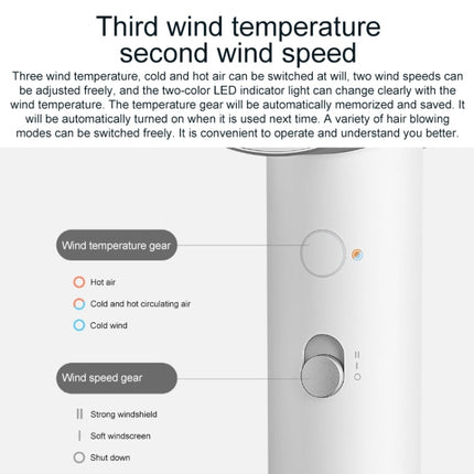 Original Xiaomi Mijia H500&#160;Water Ion Electric Hair Dryer, US Plug(White)-garmade.com