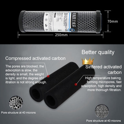 2 PCS 10 inch Coconut Shell Activated Carbon Filter Household Water Purifier Filter-garmade.com