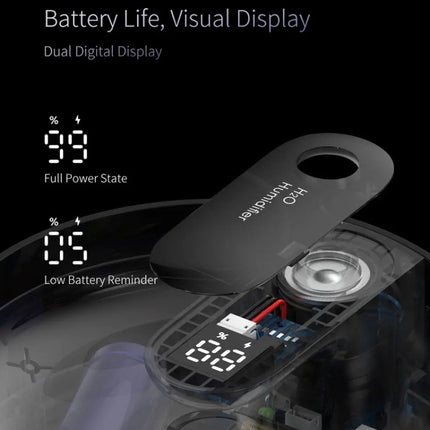 USB Car Humidifier Household Large Capacity Battery Water Replenishing Instrument(White)-garmade.com