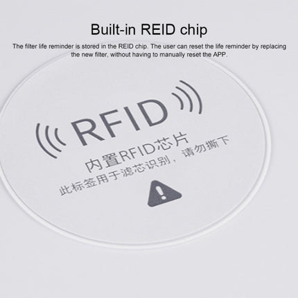Original Xiaomi Mijia F1 Air Purifier Composite Filter Element (HAP6145)-garmade.com