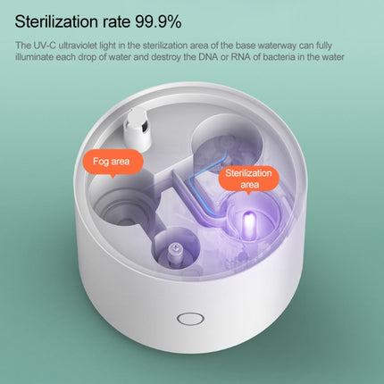 Original Xiaomi Mijia Smart Sterilization Humidifier S UV-C Sterilization, with APP / Language Control, US Plug-garmade.com