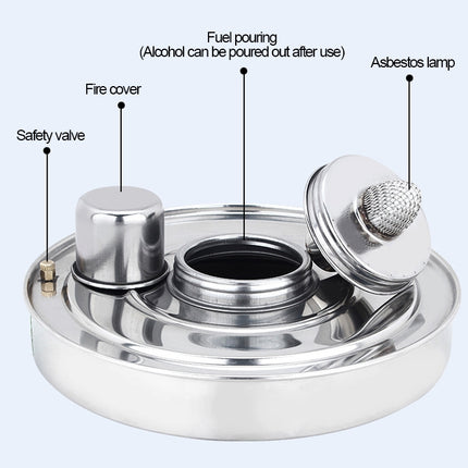 Portable Outdoor Stainless Steel Wick Alcohol Stove Single Small Pot Set, Size: 14cm-garmade.com