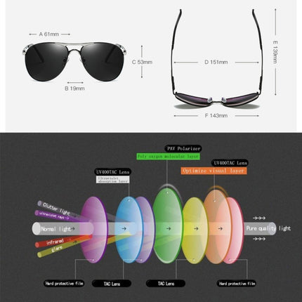 HDCRAFTER E011 Fishing Drive Polarized Sunglasses for Men-garmade.com