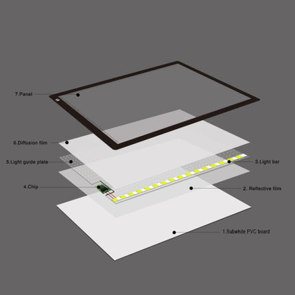 A2 Size 23W 12V LED Three Level of Brightness Dimmable Acrylic Copy Boards for Anime Sketch Drawing Sketchpad, with Power Adapter-garmade.com