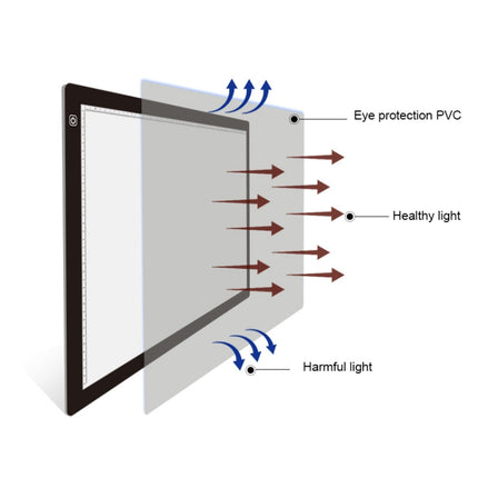 A2 Size 23W 12V LED Three Level of Brightness Dimmable Acrylic Copy Boards for Anime Sketch Drawing Sketchpad, with Power Adapter-garmade.com