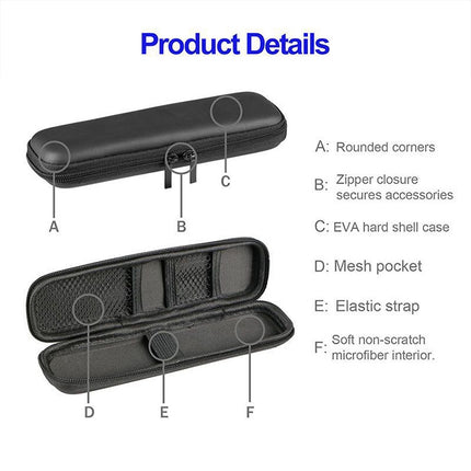 Multi-function Stationery Earphone Data Cable Storage Box Protective Bag (Black)-garmade.com