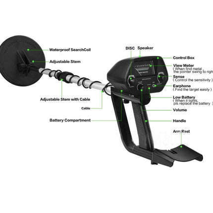 GTX5030 Underground Metal Detector, Measuring Range: 1-30cm-garmade.com