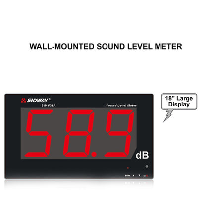 SNDWAY SW526A Wall-mounted DB Sound Level Meter Noise Tester with Large Screen 18-inch Display-garmade.com