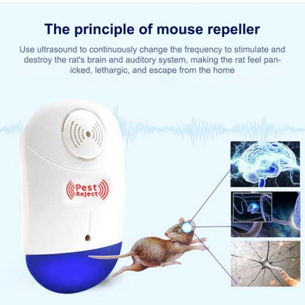 Electronic Ultrasonic Mosquito Rat Pest Control Repeller with LED Light, US Plug, AC90V-250V (White+Blue)-garmade.com