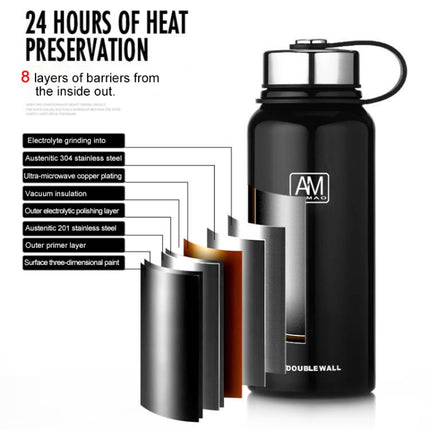 610ml Outdoor Vacuum Stainless Steel Heat Insulation Cup Portable Large Capacity Sports Bottle(Silver)-garmade.com