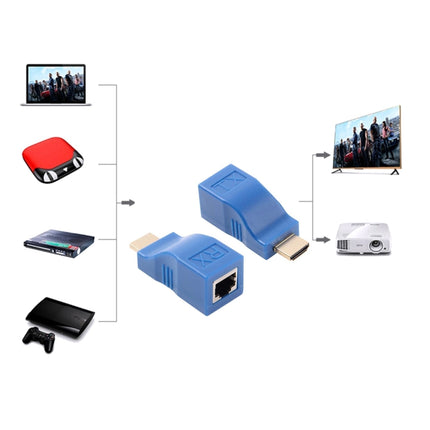 HDMI to RJ45 Extender Adapter (Receiver & Transmitter) by Cat-5e/6 Cable, Transmission Distance: 30m(Blue)-garmade.com