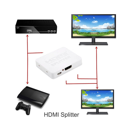 4K HDMI Splitter Full HD 1080p Video HDMI Switch Switcher 1x2 Split Out Amplifier Dual Display for HDTV DVD PS3 Xbox(White)-garmade.com