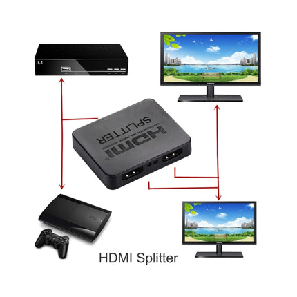 4K HDMI Splitter Full HD 1080p Video HDMI Switch Switcher 1x2 Split Out Amplifier Dual Display for HDTV DVD PS3 Xbox(Black)-garmade.com
