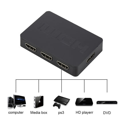 ZMT043 HDMI Switch 3 into 1 out 3D 1080P Video Switch with Remote Control-garmade.com