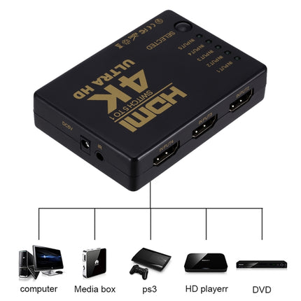 ZMT-968885 HDMI Switch 5 into 1 out 4K*2K HD Video Switch with Remote Control-garmade.com