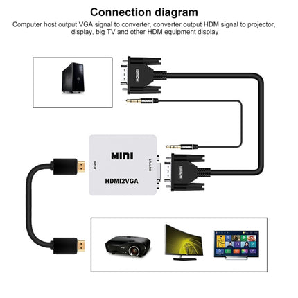 HOWEI HW-2107 HD 1080P Mini VGA to HDMI Scaler Box Audio Video Digital Converter-garmade.com