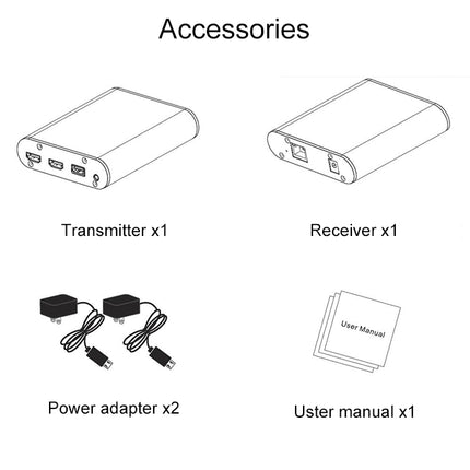 OPT882 HDMI Extender (Receiver & Sender) Fiber Optic Extender , Transmission Distance: 20KM (EU Plug)-garmade.com