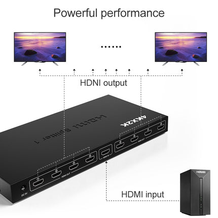 1 x 8 Full HD 1080P HDMI Splitter with Switch, Support 3D & 4K x 2K-garmade.com