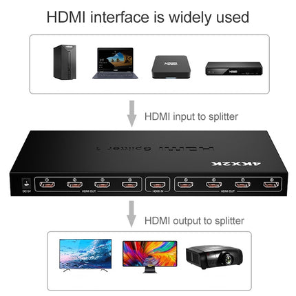 1 x 8 Full HD 1080P HDMI Splitter with Switch, Support 3D & 4K x 2K-garmade.com