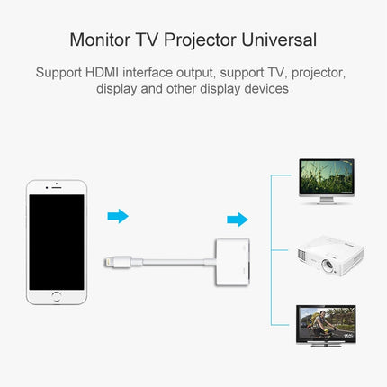 8 Pin to HDMI HDTV Projector Video Adapter Cable for iPhone-garmade.com