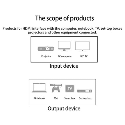 3m HDMI 1.4 Version 1080P Aluminium Alloy Shell Line Head HDMI Male to HDMI Male Audio Video Connector Adapter Cable-garmade.com