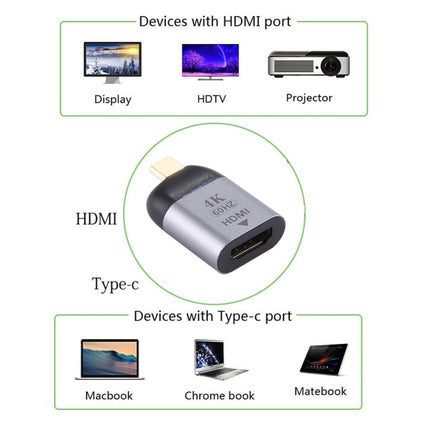 Type-C Male Connector To HDMI Version 2.0 Adapter,Supports 3D Visual Effects-garmade.com