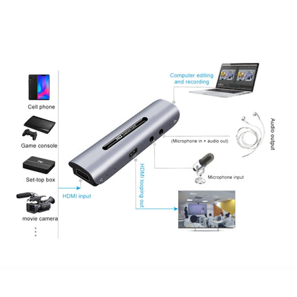 Z35 HDMI Female + Mic to HDMI Female + Audio + USB HD Video & Audio Capture Card with Loop-garmade.com