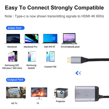 4K 60Hz USB-C / Type-C to HDMI + PD Data Sync Adapter Cable-garmade.com